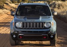 20 - Jeep Renegade Satış Adedi: Bin 737