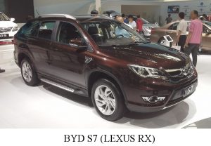 BYD S7 LEXUS RX