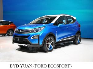 BYD YUAN FORD ECOSPORT