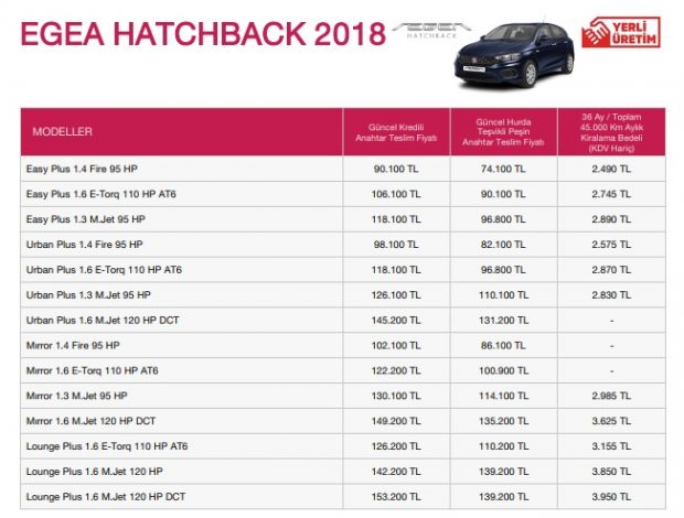 egea hb fiyat 2018