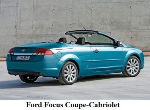 Ford Focus Coupe Cabriolet